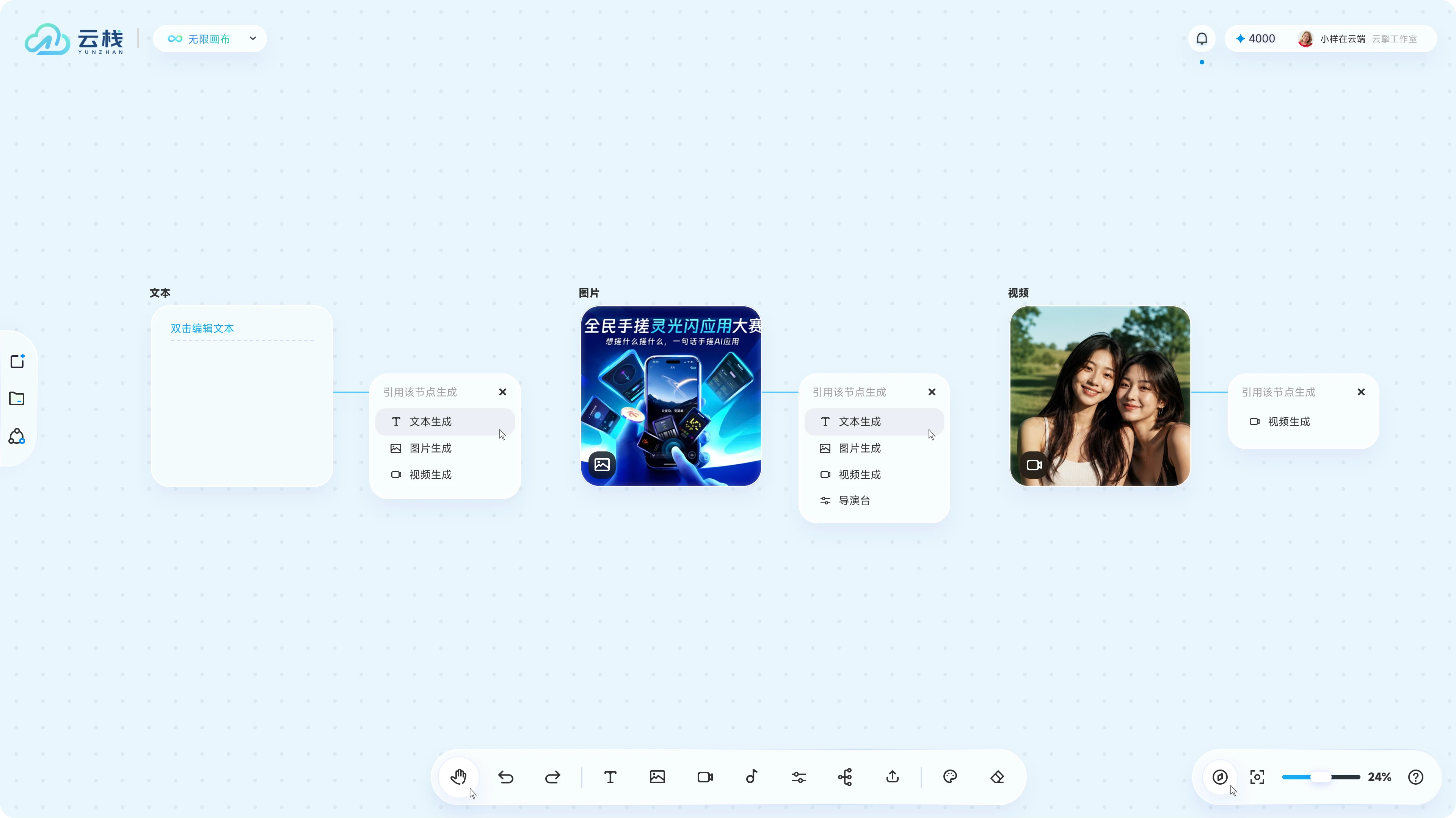 云栈AIGC — 浅色版 · 点击无限画布交互逻辑1